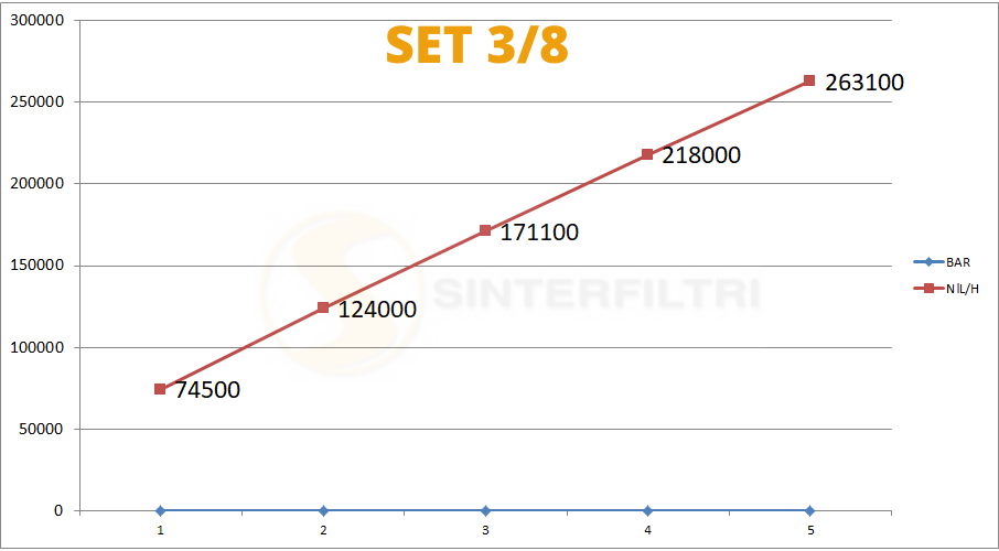 Sechskantkopf Schalldämpfer gesinterte kugelförmige Bronze mit vernickeltem NPT-Gewinde SET/NC Sechskantkopf Schalldämpfer gesinterte kugelförmige Bronze mit vernickeltem NPT-Gewinde SET/NC